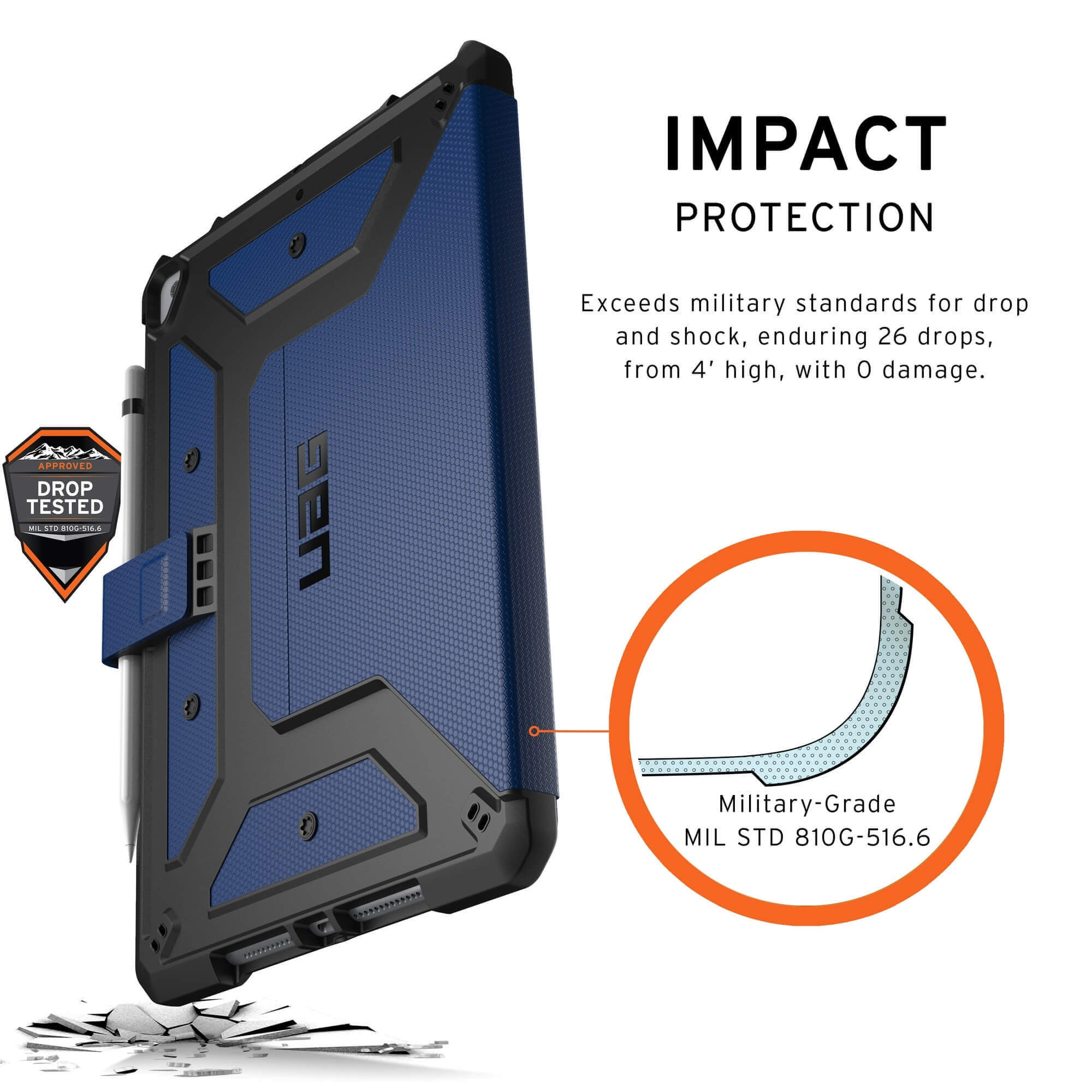 UAG Urban Armor Gear Metropolis Case Apple iPad 10,2" (2021 2019