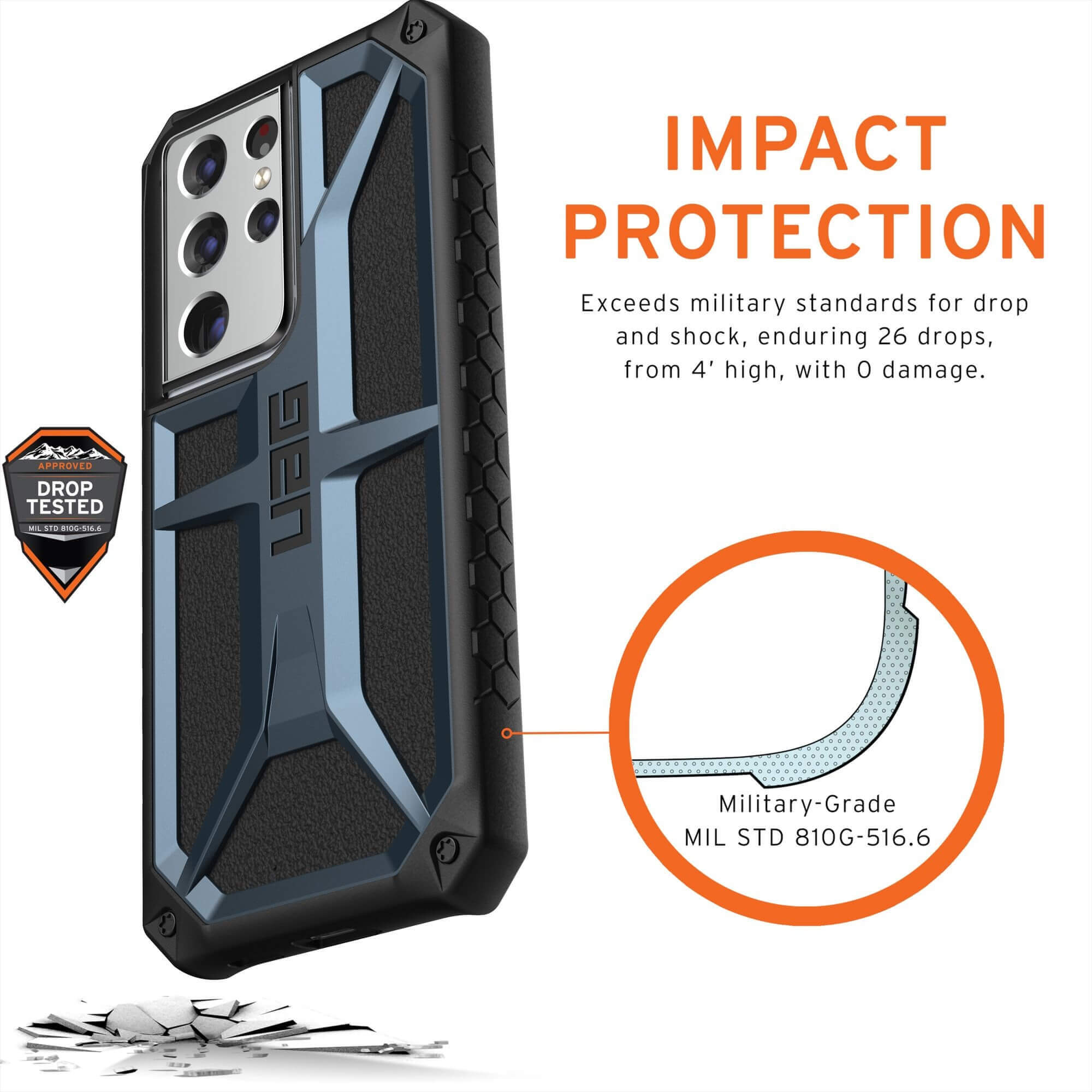 UAG Urban Armor Gear Monarch Case | Samsung Galaxy S21 ...