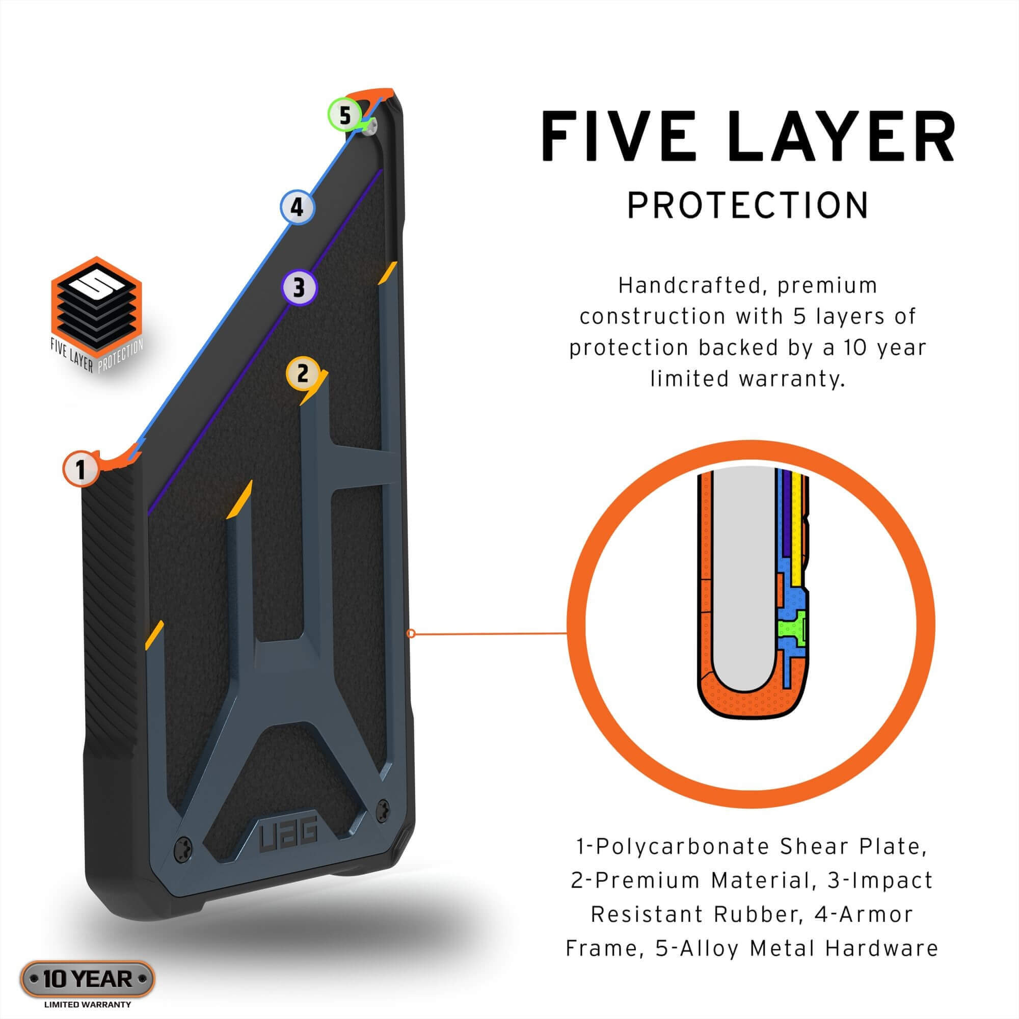 UAG Urban Armor Gear Monarch Case | Samsung Galaxy S21 ...