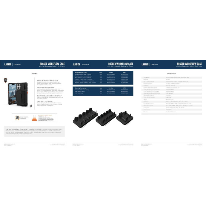 UAG Urban Armor Gear Workflow Battery Case | Apple iPhone SE (2022 & 2020) | schwarz | bulk | 114021BW4040 UAG Urban Armor Gear Workflow Battery Case | Apple iPhone SE (2022 & 2020) | schwarz | bulk | 114021BW4040