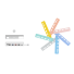 ADAM elements CASA Hub i7 7-in-1 | Apple iMac 24