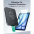 ESR Tempered-Glass Displayschutz | UltraFit Aufbringhilfe | Apple iPad Air 11