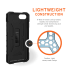 UAG Urban Armor Gear Pathfinder Case | Apple iPhone SE (2022 & 2020)/8 | schwarz | 112047114040